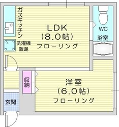 西２８丁目駅 徒歩5分 2階の物件間取画像